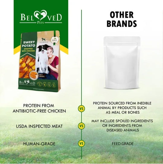 Dog enjoying Grain-Free Sweet Potato & Chicken Dog Chew Treats