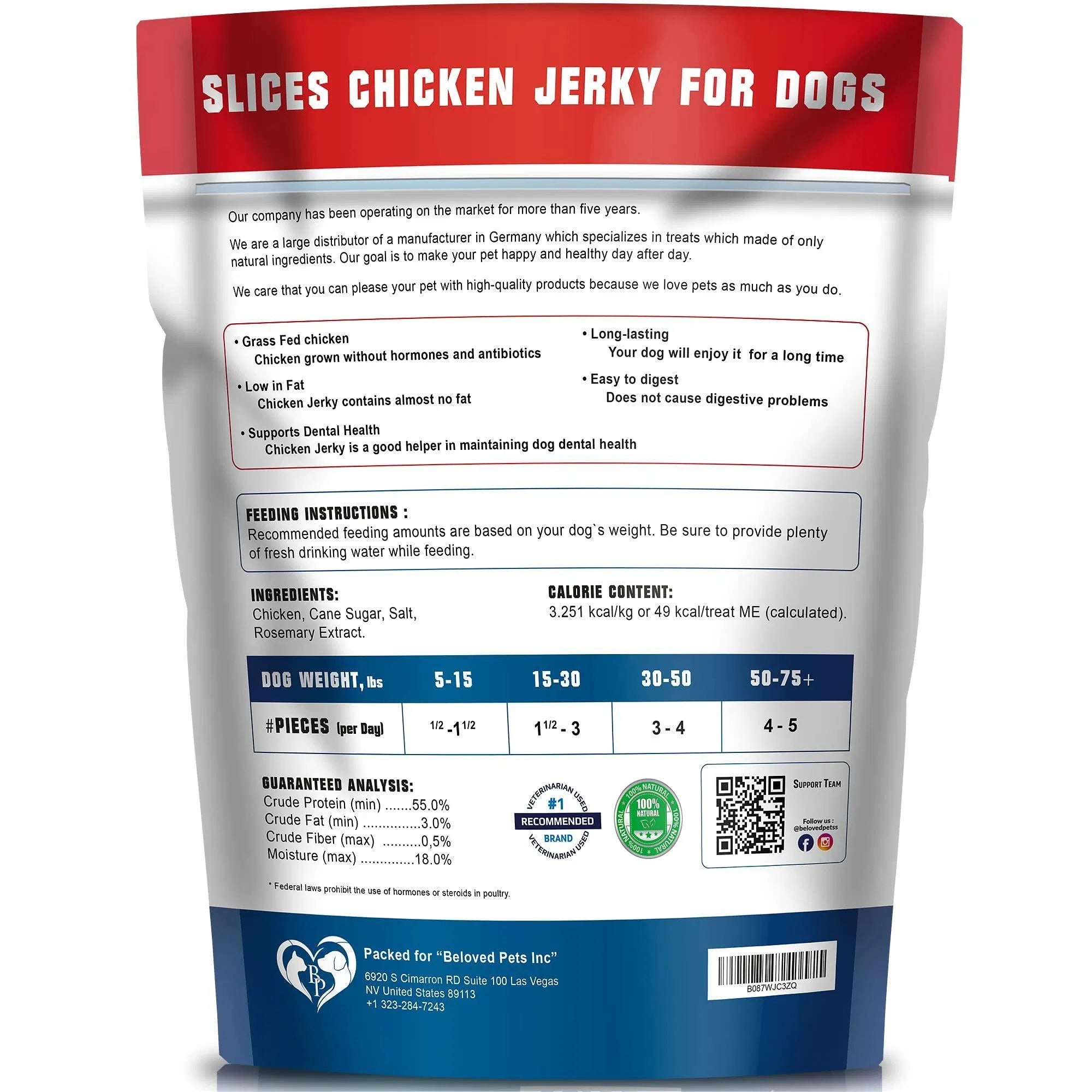 Real chicken used in Grain-Free Human-Grade Chicken Jerky Dog Treats