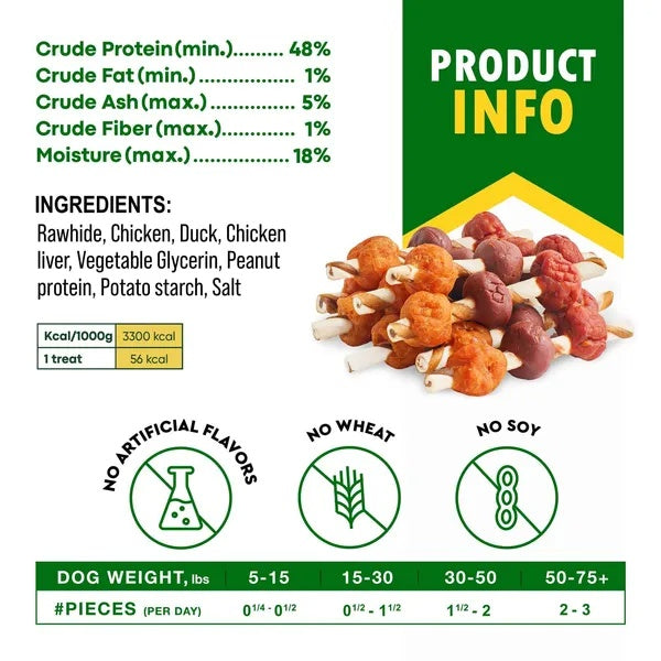Real duck and chicken ingredients used in dog treats