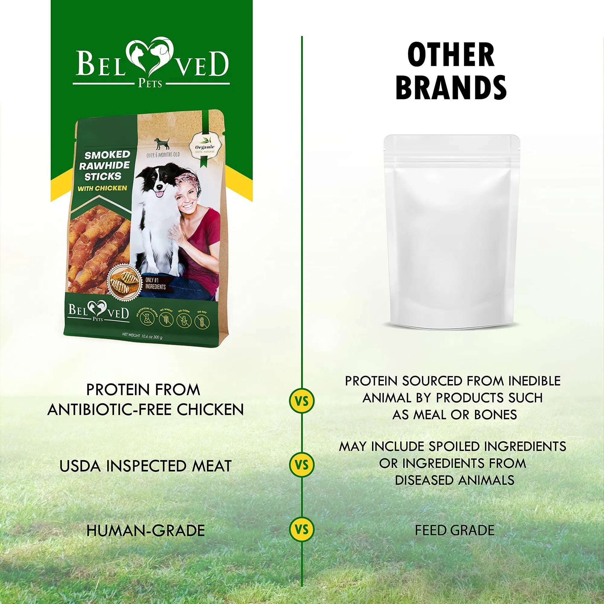 Grain-Free Smoked Chicken-Wrapped Rawhide Dog Sticks